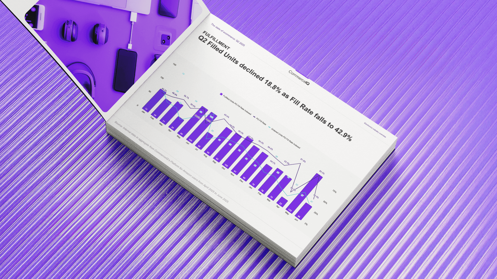 Traffic growth slowed significantly: Aggregate Q2 traffic grew just 2